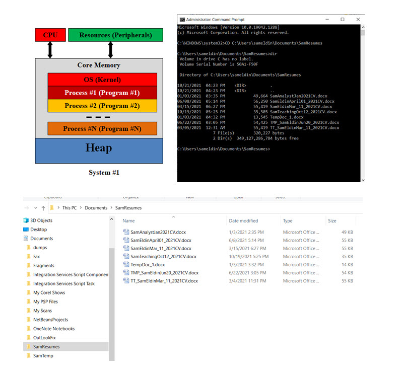 Folder and Virtual ServerImage
