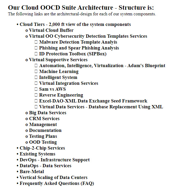OOCDA Suite Structure